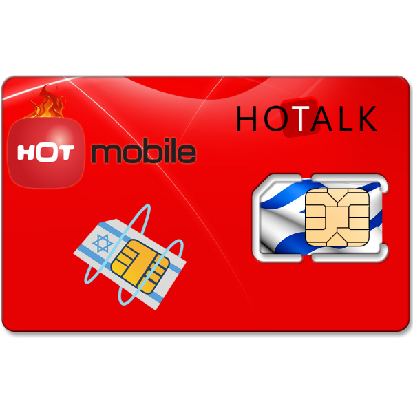 USA SIM Card with Prepaid Plan $15/$25/$40/$50 4G LTE 30-60days.