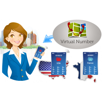 Unlimited Virtual Number, Add a local number from your country 