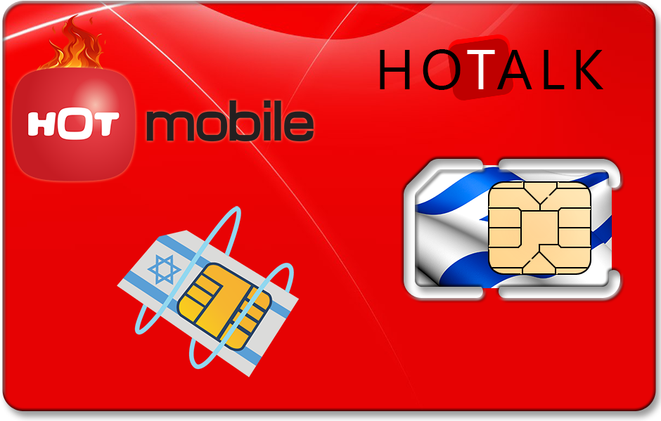 SIM Card logo. Карта предоплаты. Hot mobile SIM.